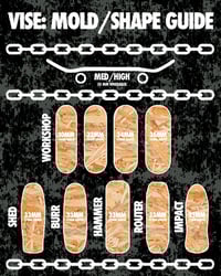 Image 2 of FLAMING SKULL