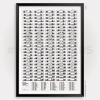 Image 1 of Ferrari Evolution Poster