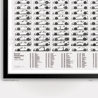 Image 3 of Ferrari Evolution Poster
