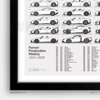 Image 4 of Ferrari Evolution Poster