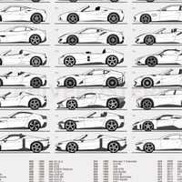 Image 5 of Ferrari Evolution Poster