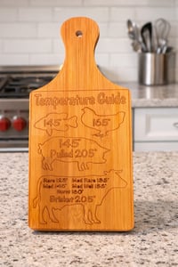 Meat Temperature Guide