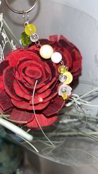 Image 2 of Lemon Zest