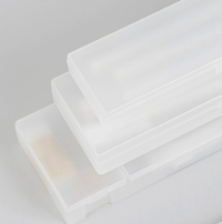 Image 2 of Pencil Case / Organiser Box