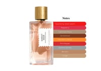 Image 2 of Sunset Hour Goldfield &Banks 