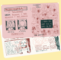 Image 1 of I Know You Just Tell Me Who You Are