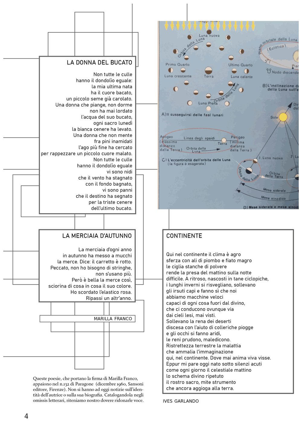 LETTERE DALL'ESILIO /LETTERS FROM EXILE