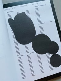 Image 7 of NOUVEAUX PHONOGRAMMES