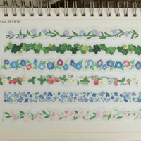 Image 2 of Strawberry Washi Tape