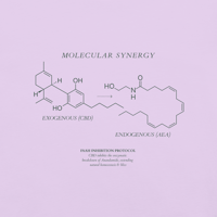 Image 1 of the Bliss Molecule