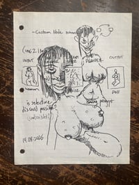 Image 2 of BURNT #17