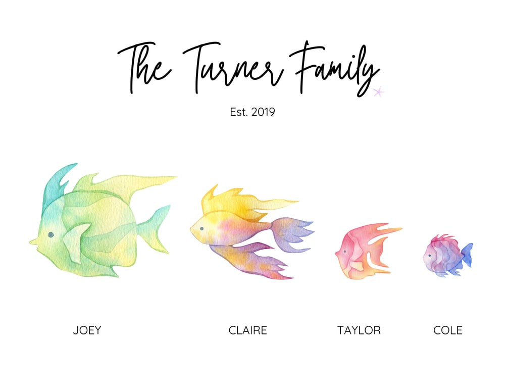 Image of Tropical Fish Family Name Print