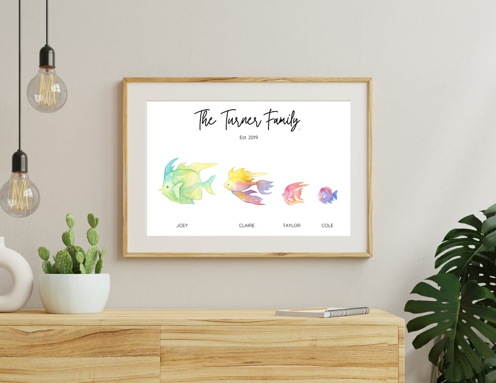 Image of Tropical Fish Family Name Print