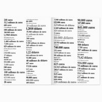 Image 7 of [BELLEZA INFINITA™] LISTADOS (IGNASI ABALLÍ™)