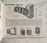 Image 2 of About A Motor Car A Puffin Picture Book