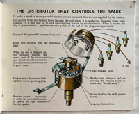 Image 3 of About A Motor Car A Puffin Picture Book