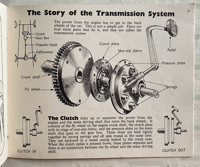 Image 4 of About A Motor Car A Puffin Picture Book