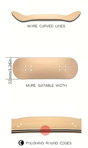 Image of Mirth 32mm Complete