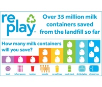 Image 18 of Replay Recycled Dip N Pour multiple colours