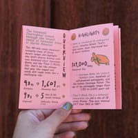 Image 2 of Ironwood Overnighter Mini-Zine