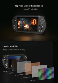 Image 4 of Odin2 Mini — DreamLab Edition