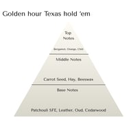 Image 4 of Limited edition: Golden hour Texas hold 'em
