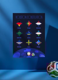 Image 1 of Houston Constellation Poster