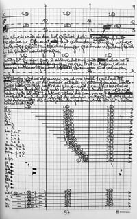 Image 4 of HERMANN NITSCH - DAS ORGIEN MYSTERIEN THEATER 4