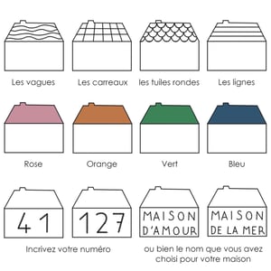 Image of Plaque de maison en personnalisation guidée