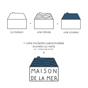 Image of Plaque de maison en personnalisation guidée