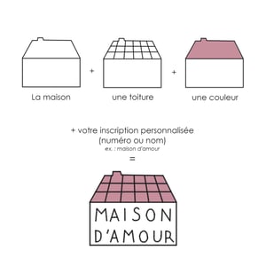 Image of Plaque de maison en personnalisation guidée