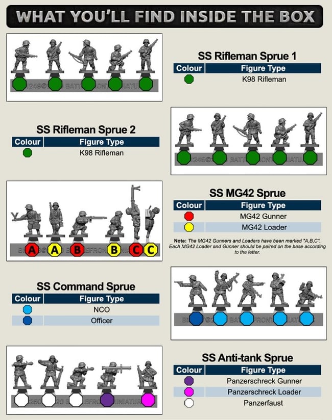 SS Panzergrenadier Platoon (GBX141)