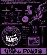 Image 4 of Vital Points T-Shirt