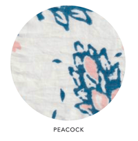 Image 6 of Peacock Pillowcase