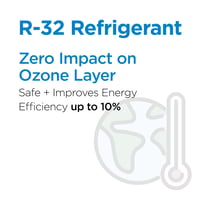 Image 2 of BLACK+DECKER Window Air Conditioner 12000 BTU, AC Window Unit Cools Up to 550 Square Feet, Window...