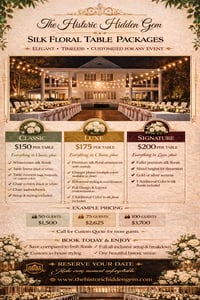 Image 1 of Table Decor Rental