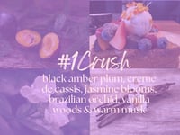 Image 5 of Black Amber Plum Body Care Set