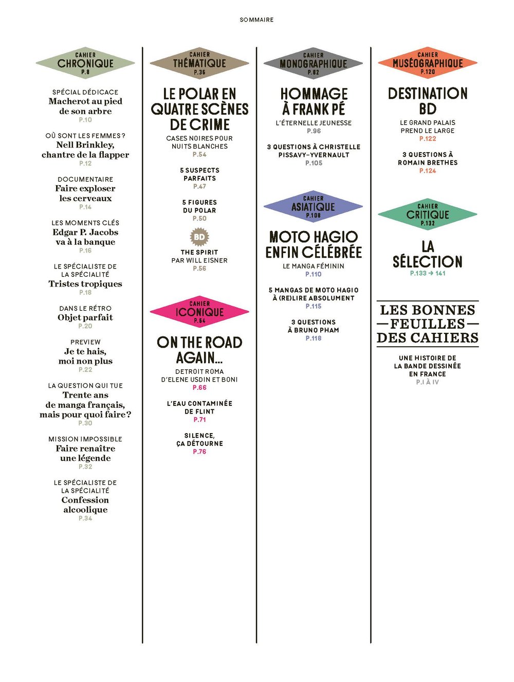N34 - Le polar fait-il toujours frissonner ?