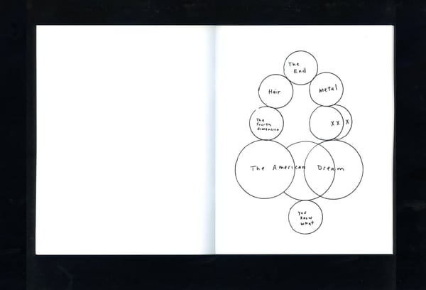 Image 3 of THE CIRCLE DRAWINGS - Kevin McNamee-Tweed