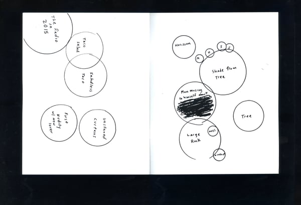 Image 5 of THE CIRCLE DRAWINGS - Kevin McNamee-Tweed