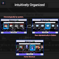 Image 5 of Super Nintendo Classic Edition "Perfect Series" SNES-NES Combo Mail-in Mod Service