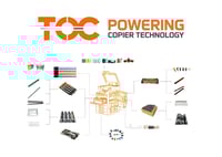 Kyocera DV-5195 Developer Unit replacement