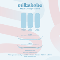 Image 4 of Boba Shake