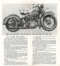 Image 3 of Flathead 74 & 80 Instructions