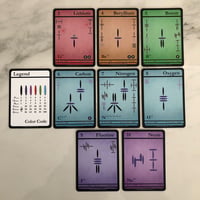 Image 3 of Element Cards