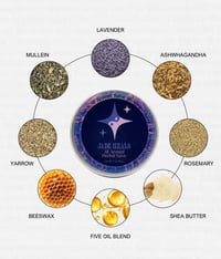 All-Around Herbal Salve