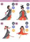Image of Prints (part 3)