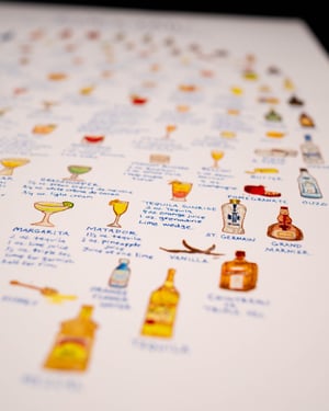 Image of Cocktails poster