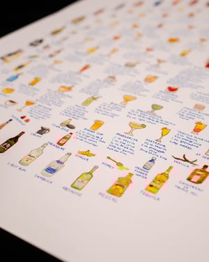 Image of Cocktails poster