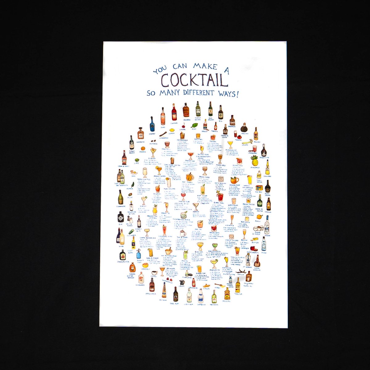 Image of Cocktails poster